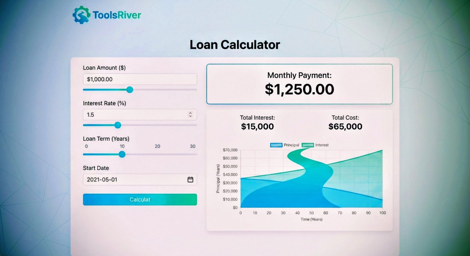 Free Online Loan Calculator Tool to Calculate Monthly Mortgage and Auto Loan Payments.